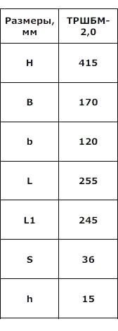 trshbmsizes.jpg trshbmsizes.jpg